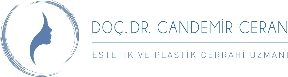 Doc Dr Candemir CERAN logo