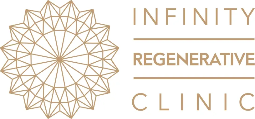 Infinity Regenerative Clinic logo