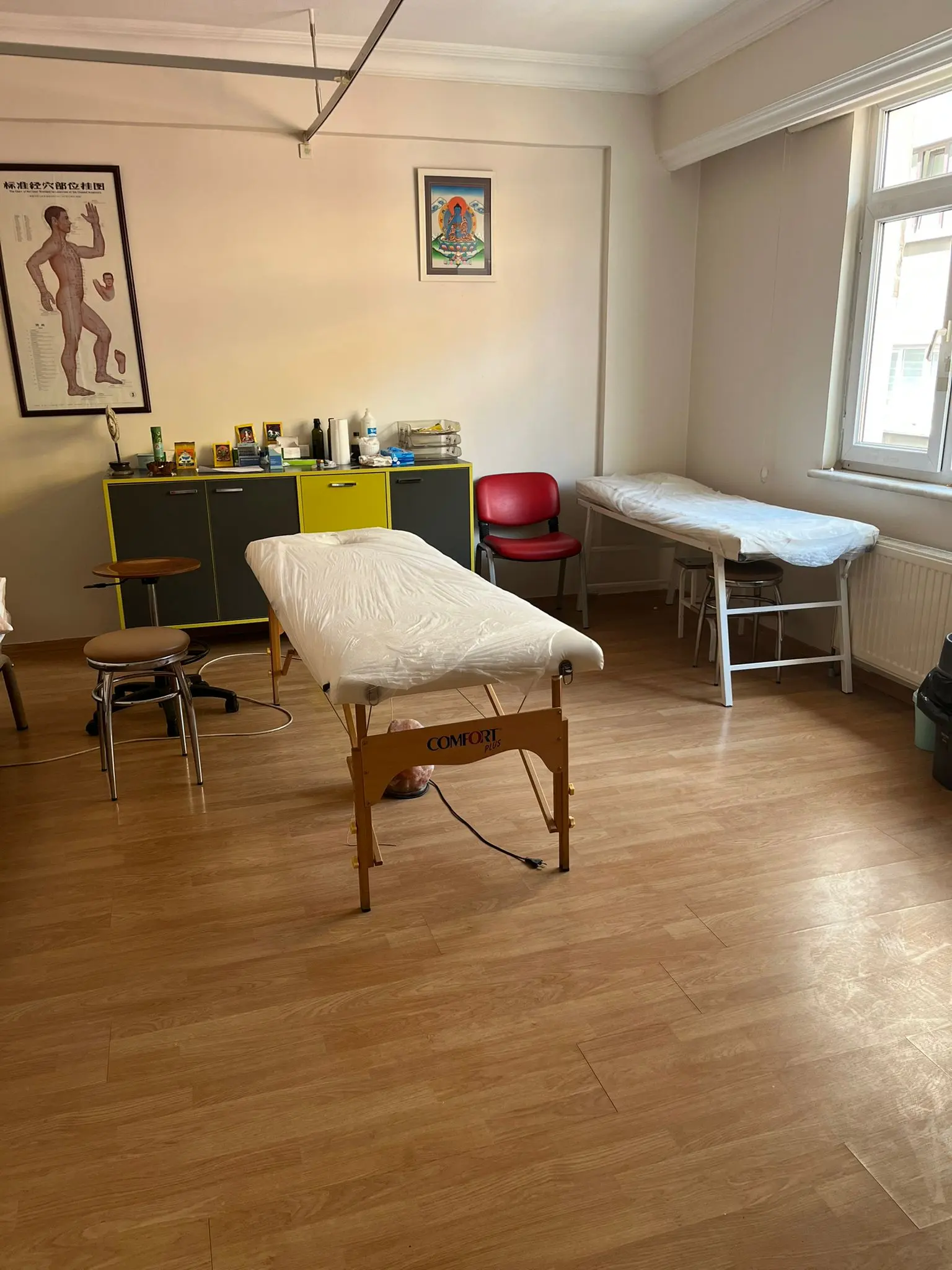Dr. Doğuş Bahadır
