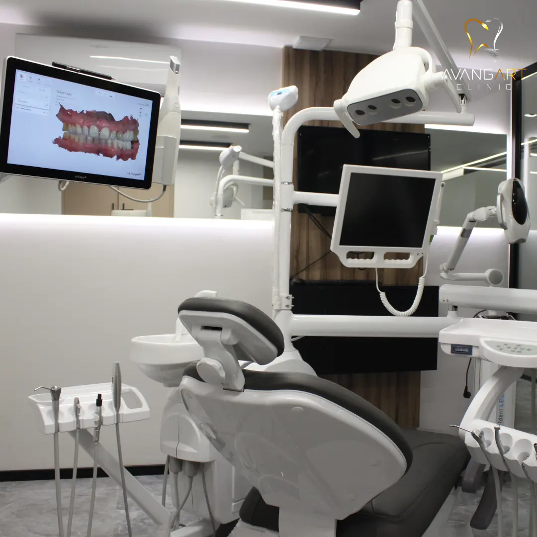 Avangart Clinic