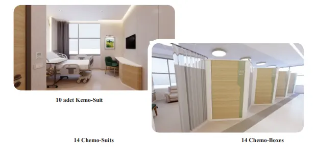 Hisar Intercontinental Hastanesi